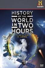 Watch History of the World in 2 Hours 123moviesfree