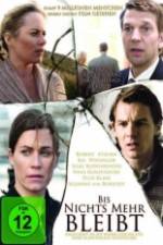 Watch Until Nothing Remains 123moviesfree