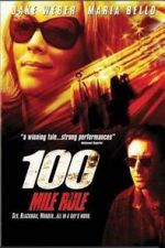 Watch 100 Mile Rule 123moviesfree