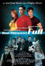 Watch One Percent Full 123moviesfree