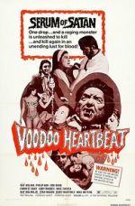 Watch The Sex Serum of Dr. Blake 123moviesfree