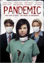 Watch Pandemic 123moviesfree